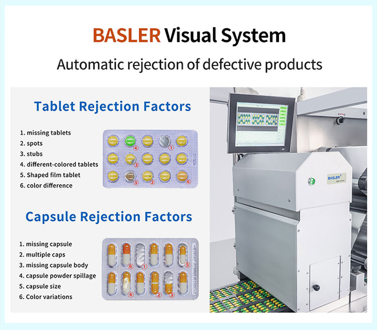 BASLER Visual system